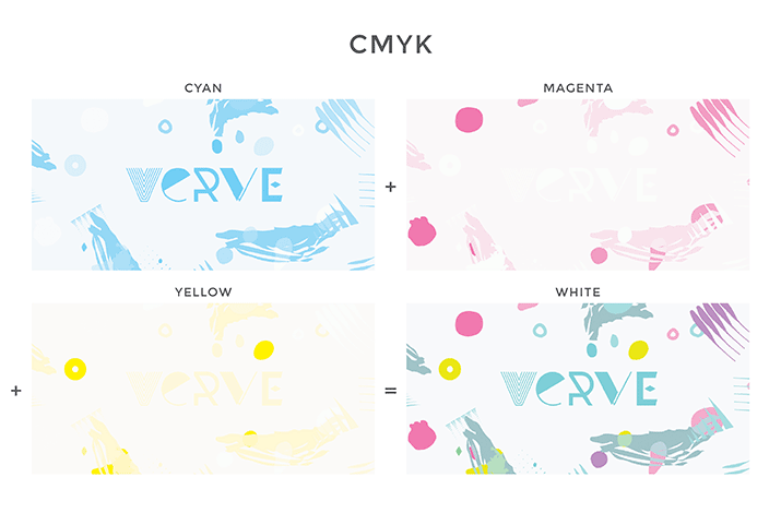 CMYK plates